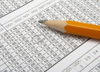 Super skedina për sot: Këto janë ndeshjet që mund tu bëjnë me para