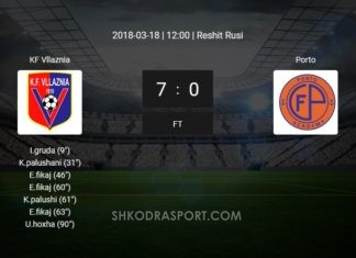Vllaznia U-19 goleadë ndaj Portos dhe merr vendin e parë