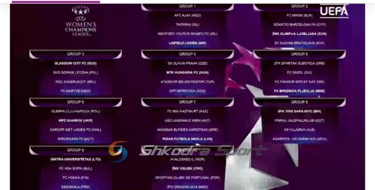 Vllaznia femra mëson kundërshtaret e Champions League