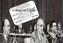 Dokumenti i rrallë: Ja si Byroja Politike i quante “vagabondë” tifozët e Vllaznisë