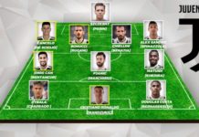 Dy formacione dhe Ronaldo; ja Juventusi i ri, që dëshiron të “pushtojë” Europën…