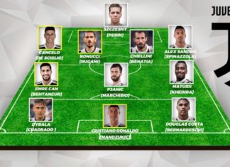 Dy formacione dhe Ronaldo; ja Juventusi i ri, që dëshiron të “pushtojë” Europën…
