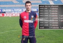 ALMANAK/ Sot ditëlindja e ish- futbollistit të Vllaznisë dhe kombëtares Admir Teli