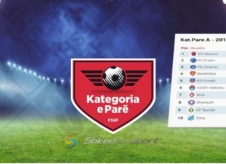 Nëse sot mbyllej faza e dytë, ja cila do të ishte renditja për Vllazninë