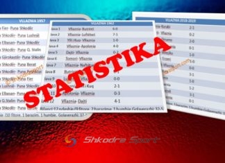 Koinçidencë fantastike/ Vllaznia e sivjetme njëlloj si ajo e viteve 1957 dhe 1962