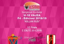 Vllaznia e të rejave në basketboll sot nis rrugëtimin drejt titullit kampion