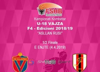 Vllaznia e të rejave në basketboll sot nis rrugëtimin drejt titullit kampion