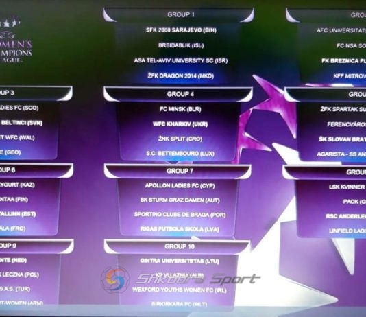 Hidhet shorti i “Uefa Women’s Champions League”, Vllaznia e pafat