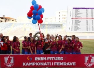 Vllaznia nis përgatitjet për “Uefa Women Champions League”