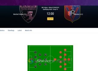 Zbardhet formacioni i Vllaznisë që do të luajë sot ndaj kampiones së Irlandës