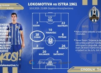 Flet Enis Çokaj: Emocione pafund në debutimin ndaj Hajduk Split