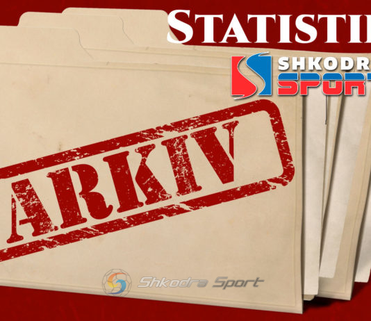 STATISTIKA/ E treta herë që Vllaznia diskuton finalen e Kupës dy vite rradhazi