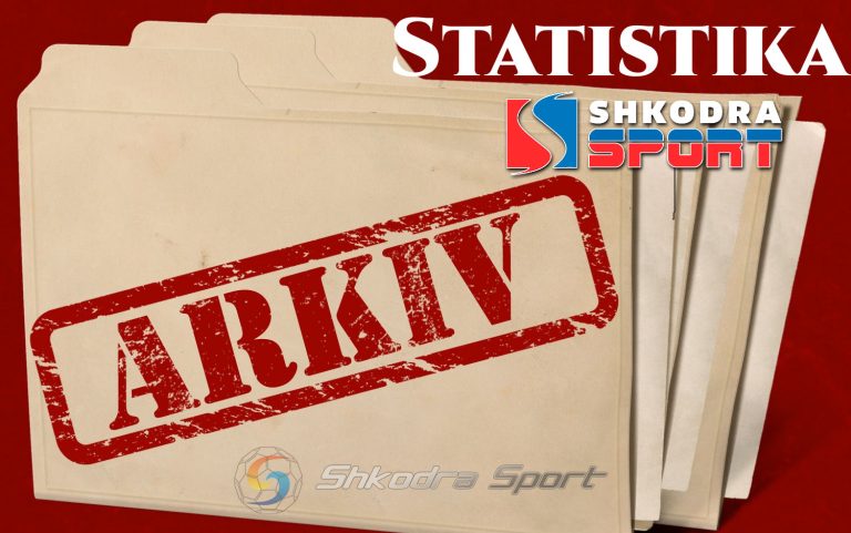 VLLAZNIA- TEUTA, STATISTIKAT E PËRBALLJEVE NË MES TYRE