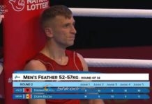 Skandali/ Ikën me paratë e tyre në Europian, boksierët shqiptarë mbeten në Londër