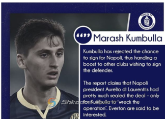 Napoli heq dorë per Kumbullën, klubi i rëndësishëm anglez futet në garë për të
