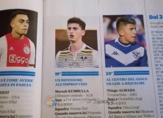 Përzgjedhja e ‘SportWeek”: Shkodrani Marash Kumbulla në listën e 20 më të mirëve në Botë U-20