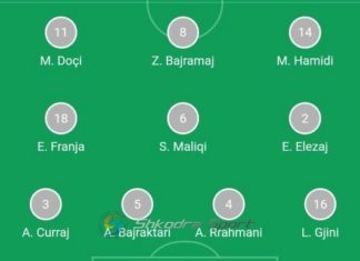 Shqipëria sonte ndaj Skocisë, 8 lojtare të Vllaznisë në formacionin kuqezi