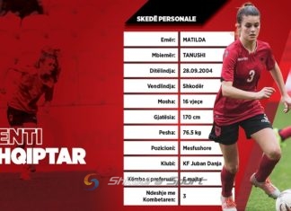 Matilda Tanushi: Njeriu i parë që ka besuar tek unë është presidenti Ferdinand Jaku