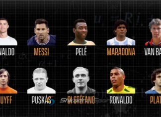 STATISTIKAT/ CR7 më i miri i të gjitha kohërave, para Messit dhe Peles