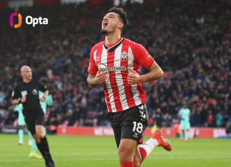 Armando BROJA në historinë e Premier League, sulmuesi i Kombëtares vendos dy rekorde të reja