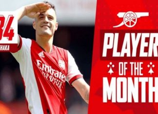 Arsenal krenohet me Granit Xhakën, ja vlerësimi i klubit londinez për lojtarin me origjinë shqiptare