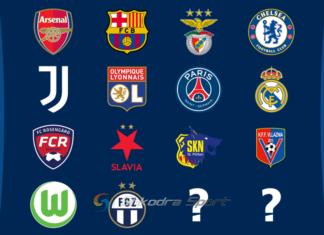 Lion, Wolfsburg, Chelsea, Barcelona, Real, PSG etj rivalët e mundshëm, Vllaznia ‘në majë të Europës