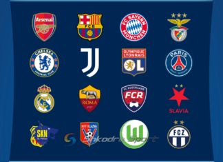 UEFA cakton vazot, Vllaznia nuk do ndeshet me Benfikën dhe Romën