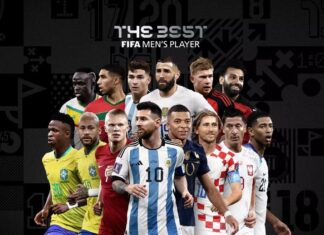 Mesi kundër të gjithëve… përveç Ronaldos! FIFA publikon kandidaturat për çmimin ‘The Best’