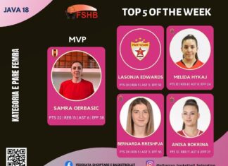 E VEÇANTË/ Në ‘Top5’ të javës, 3 janë basketbolliste të Vllaznisë!