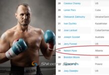FANTASTIKE/ Nelson Hysa i 35-ti në Botë sipas Federatës më të rëndësishme të boksit- WBC