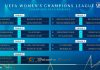 Hidhet shorti i Champions League, Vllaznia e femrave mëson emrat e kundërshtarëve