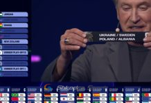 Hidhet shorti i Botërorit 2026, Shqipëria në grup me Hollandën nëse kalon në play-off