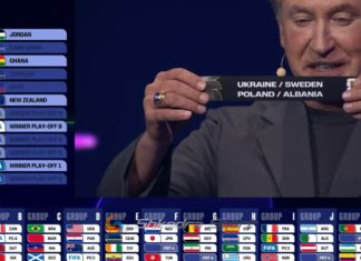 Hidhet shorti i Botërorit 2026, Shqipëria në grup me Hollandën nëse kalon në play-off